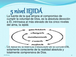 el-alma-introduccin-41-638